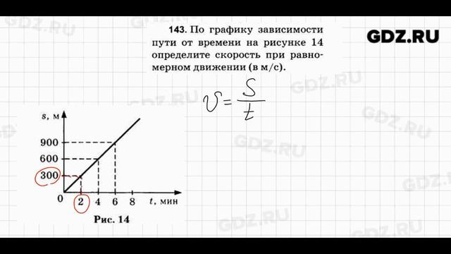 № 143 - Физика 7-9 класс Пёрышкин сборник задач смотреть онлайн