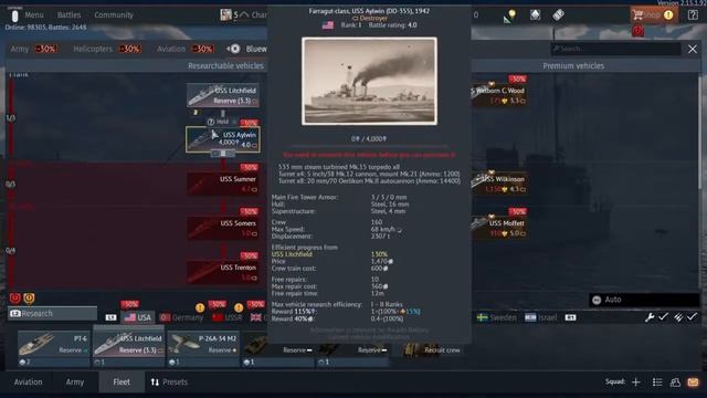 War Thunder Fleet (PS4 Slim) Gameplay смотреть онлайн