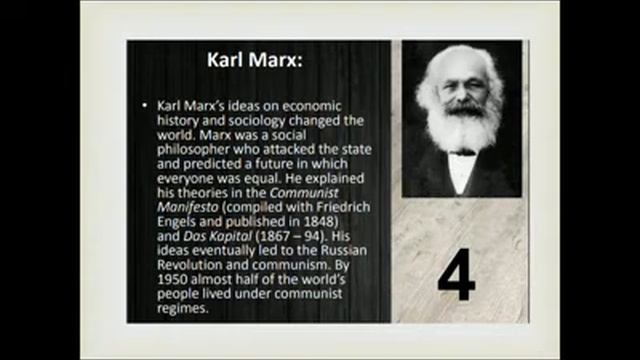 Famous people смотреть онлайн