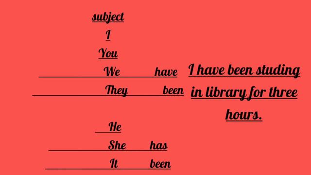 present perfect continuous tense affirmative sentences explained for all classes смотреть онлайн