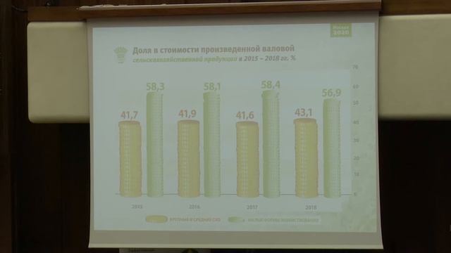 XXXI Съезд АККОР смотреть онлайн