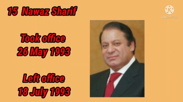 all update List of Prime Ministers of Pakistan смотреть онлайн