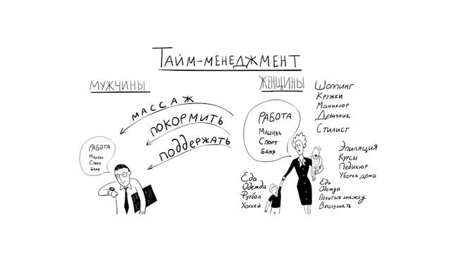 Как рождение детей помогает достигать высоких результатов в жизни | Дария Бикбаева | TEDxBaumanSt смотреть онлайн
