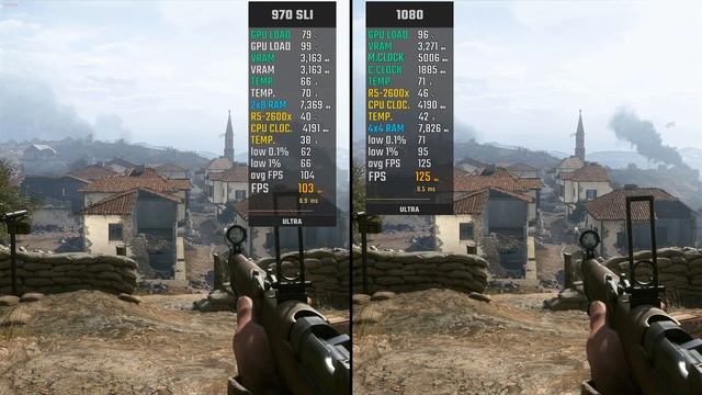 GTX 970 SLI vs. GTX 1080 Test in 4 Games смотреть онлайн