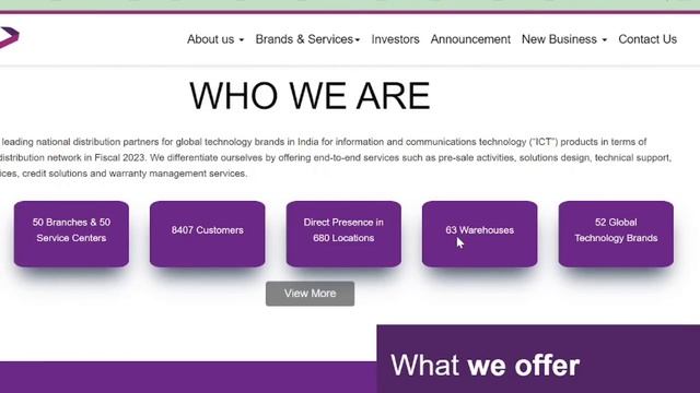 UPCOMING IPO 2024 IN INDIA? IPO NEWS LATEST • NEW IPO COMING IN STOCK MARKET• FEBRUARY 2024 IPO LIS смотреть онлайн