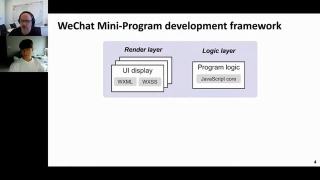 Program Analysis 1 смотреть онлайн