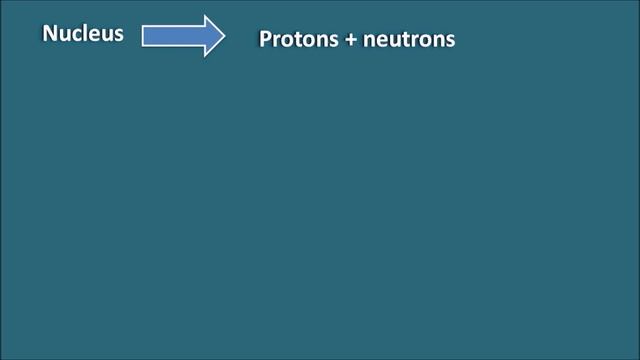 NMR spectroscopy in easy way - Part 1 смотреть онлайн
