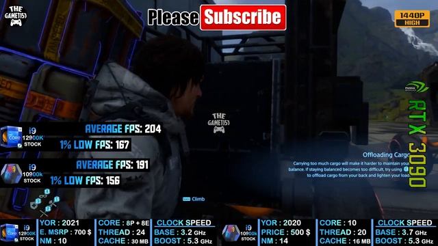 Core i9 12900K vs Core i9 10900K | RTX 3090 - TEST IN 10 GAMES смотреть онлайн