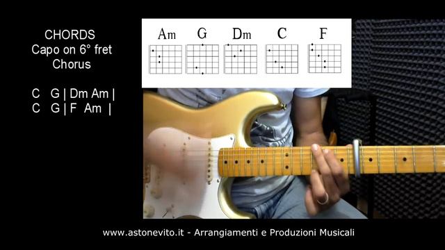 HOW TO PLAY - Demi Lovato - Tell Me You Love Me - Guitar Chords смотреть онлайн