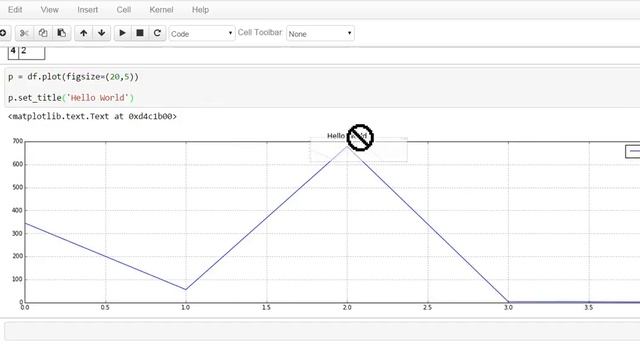Pandas Plot - How to Create a Basic Pandas Visualization смотреть онлайн