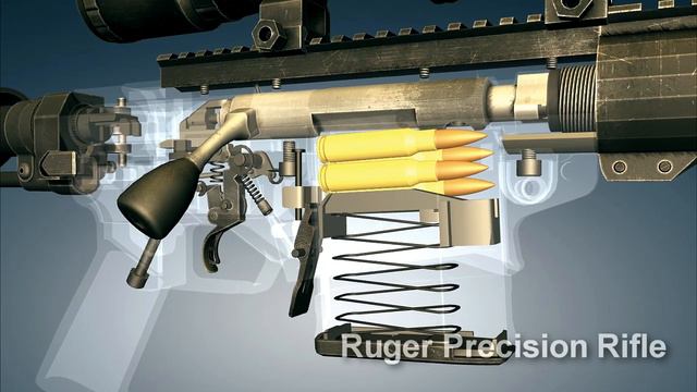 Ruger Precision Rifle (RPR) bolt-action rifle | 3dGun смотреть онлайн