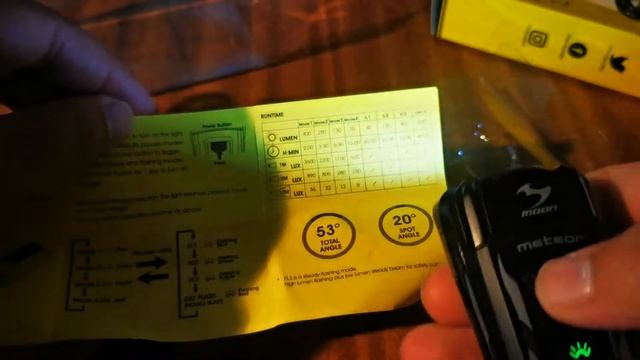 Moon Meteor 400 lumen review смотреть онлайн