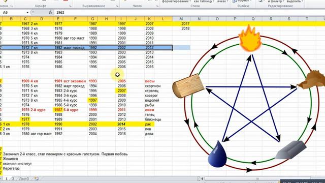 Грядущий царь Сергей-Тимур. 2 Десятилетние циклы состояний человека. смотреть онлайн