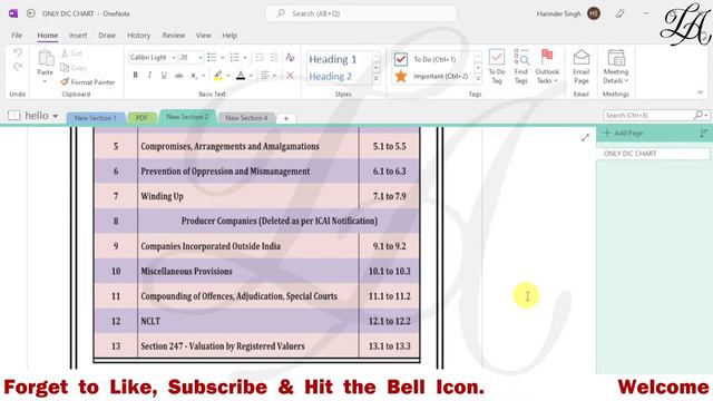 Fix All OneNote Issues | OneNote Not Responding | Data Sync Is Not Working | Boost Up OneNote