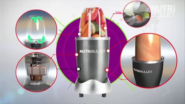 NutriBullet 900W - How it works, 90 sec. смотреть онлайн