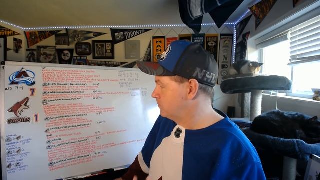 Reviewing Lopsided Game Four Between Avalanche and Coyotes смотреть онлайн