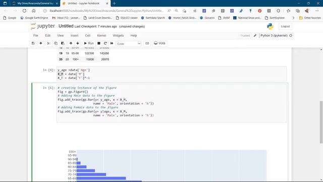 Create a pyramid graph of population with Python смотреть онлайн