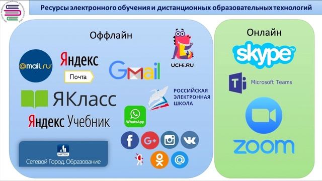 советы родителям. техническая часть