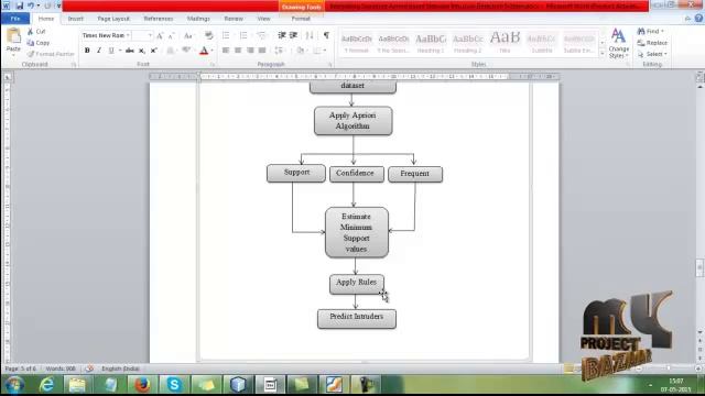 Final Year Projects 2015 | Integrating Signature Apriori based Network Intrusion смотреть онлайн