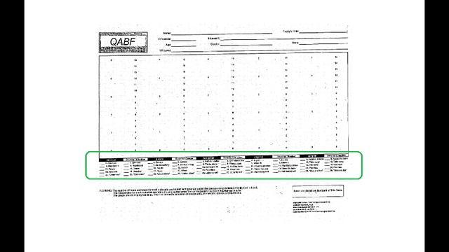 QABF Scoring and Graphing Tutorial смотреть онлайн