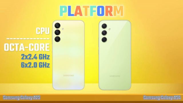 Samsung Galaxy A25 Vs. Galaxy A54 | Full Comparison 🔥 Which one Best? смотреть онлайн