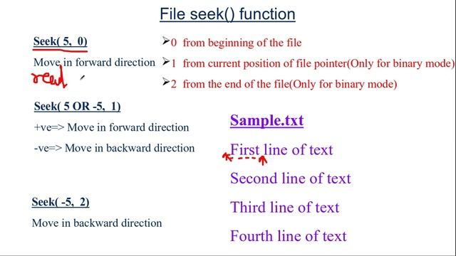 11.5 Python file seek смотреть онлайн