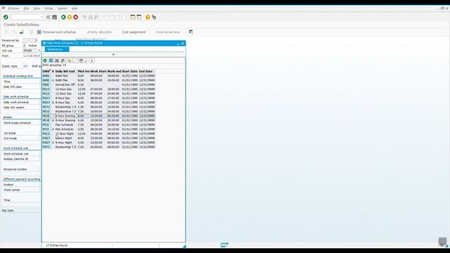 Какие бывают графики рабочего времени в SAP