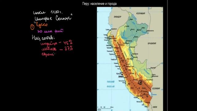 552 Перу население и города смотреть онлайн