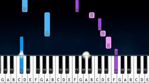 Mitski   Washing Machine Heart   EASY PIANO TUTORIAL