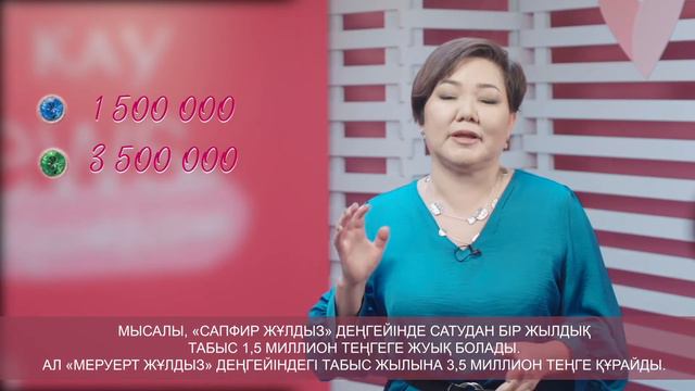 Все лучшее с Mary Kay