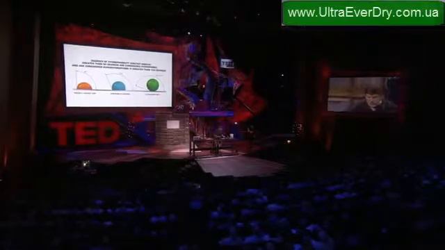 Демонстрация Ultra-Ever Dry смотреть онлайн