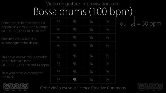 Bossa-nova Drums : 100 bpm смотреть онлайн