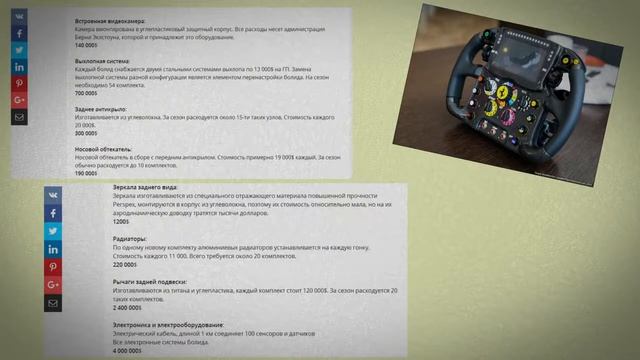 СЕКРЕТЫ гонщиков ФОРМУЛЫ 1 смотреть онлайн