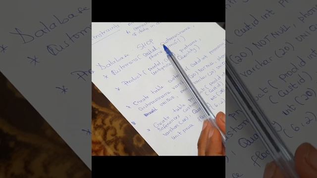 How to create a database with SQL constraints with clear meanings in short period of time. смотреть онлайн