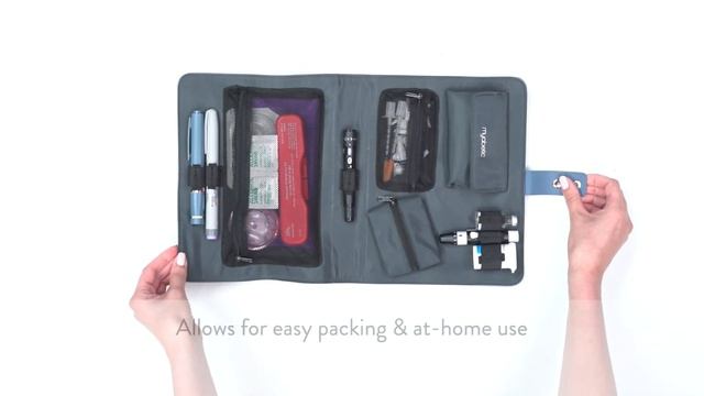 Myabetic Amy Diabetes Handbag смотреть онлайн