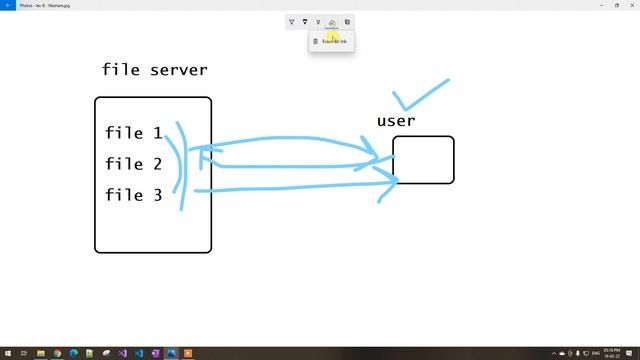 Lec-8 Azure Devops in Hindi - Difference Between Git & TFVC Version Control смотреть онлайн