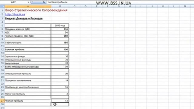 Вводный курс " Бюджетирование в Excel" . Урок 1 смотреть онлайн