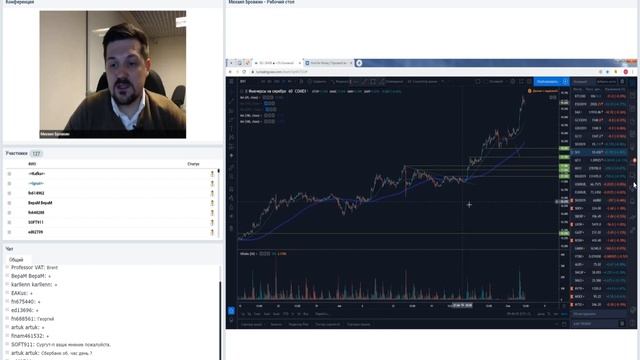 S&P500 пытается выйти из коридора | Чего ждать от NonFarm Payrolls | Торговые идеи Hunt for Money смотреть онлайн