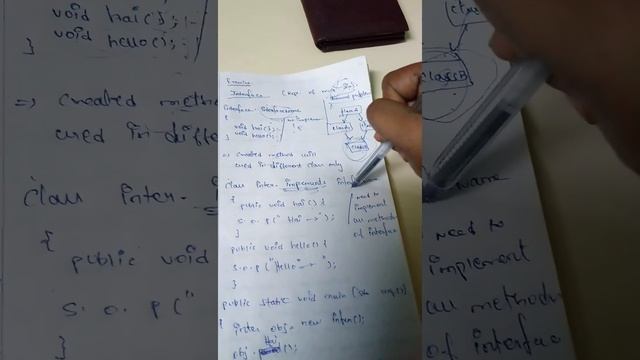 Interfaces in Java смотреть онлайн