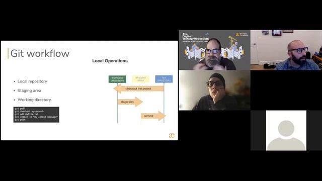 Git and Bitbucket Intros смотреть онлайн