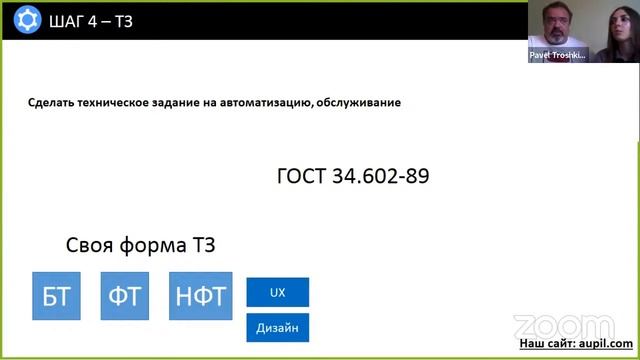 БИЗНЕС ИНСАЙТ: Павел Трошкин и Юлия Трошкина. 10 главных ошибок внедрения Битрикс24 CRM смотреть онлайн