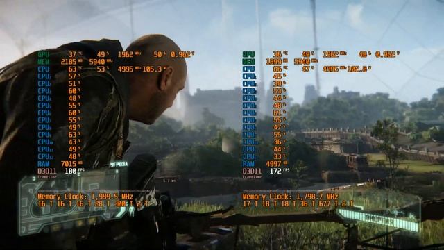 8700k 3600mhz Vs 4000mhz