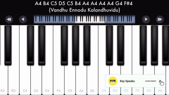 Uyire Uyire | Bombay | A R Rahman | Perfect Piano Tamil Songs смотреть онлайн
