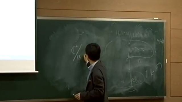 Park, Jongil (Seoul National University) / The Geography Problems of 4-Manifolds, Part II смотреть онлайн