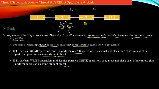 3/14 - Implement Thread Safe CRUD Operations | Posix Multithreading | C/C++ | Udemy Courses смотреть онлайн