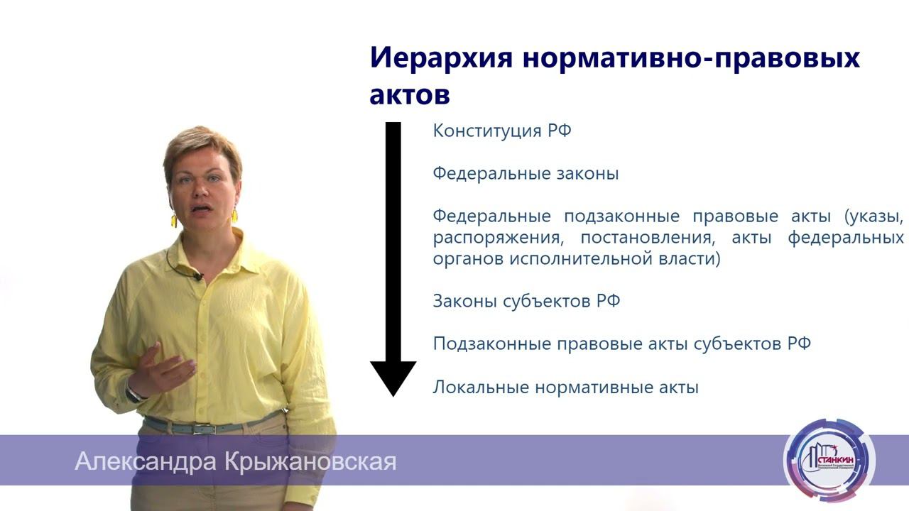 Нормативно правовое регулирование 2023 смотреть онлайн