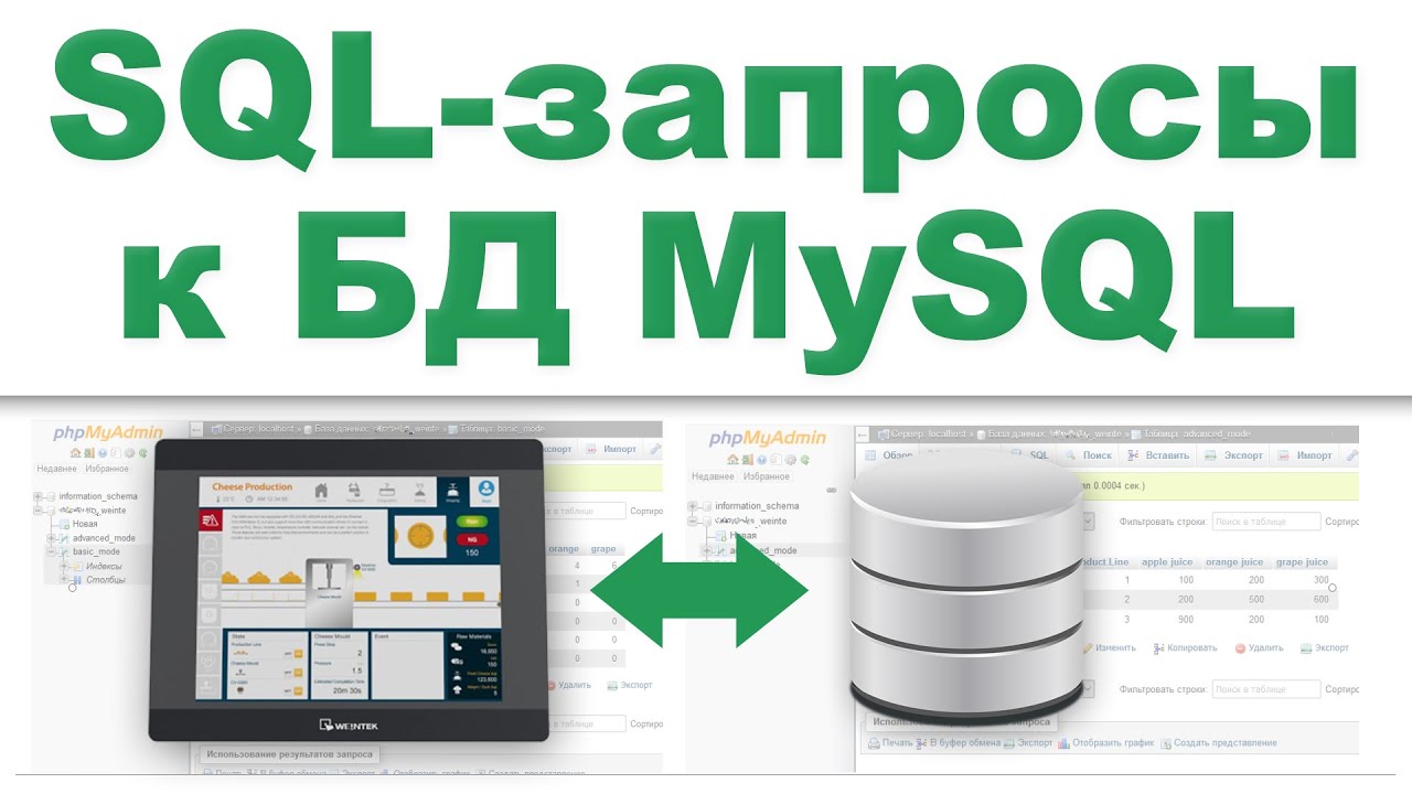 SQL-запросы в панелях оператора Weintek к базе MySQL смотреть онлайн