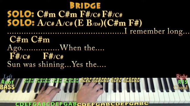 Land Of Confusion (Genesis) Piano Jamtrack With Chords/Lyrics