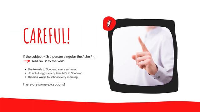 English tenses in 1 minute: PRESENT SIMPLE смотреть онлайн