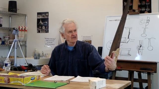 Understanding Pottery Chapter 16 Gas Fired Raku Kiln смотреть онлайн